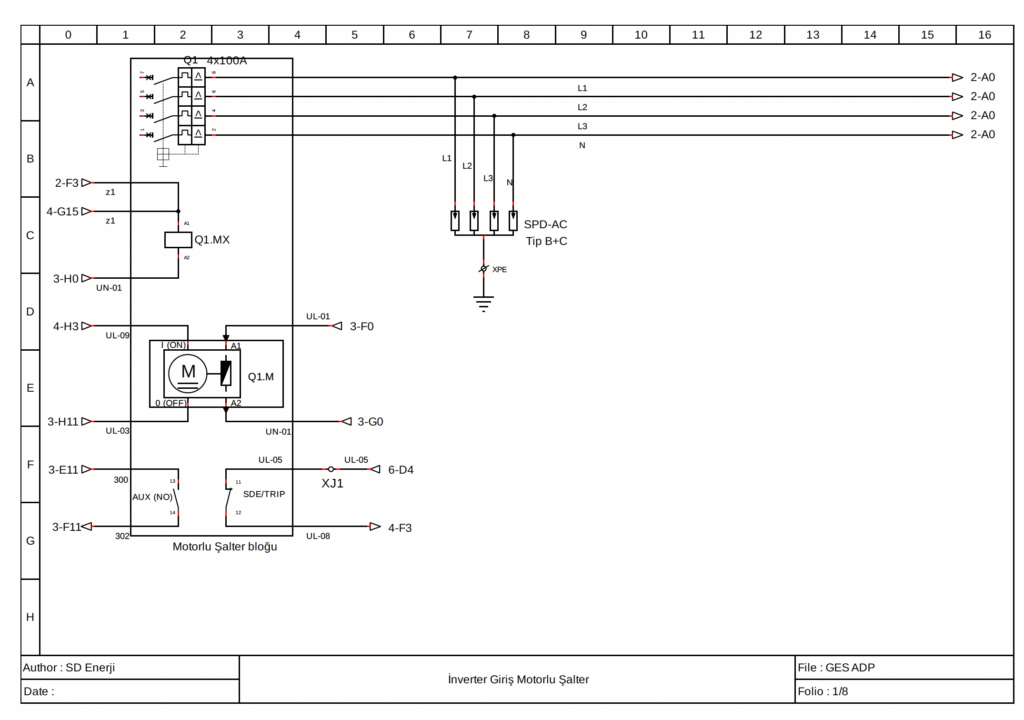 50kW GES ADP Panosu